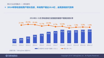 2014移動互聯網數據報告 洞察90頁核心內容與行業趨勢