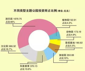 電子商務與互聯(lián)網(wǎng)數(shù)據(jù)中心 199it視角下的數(shù)據(jù)服務與商業(yè)變革